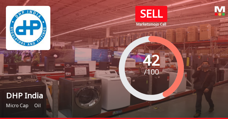 DHP India Ltd. is Rated Sell by MarketsMOJO