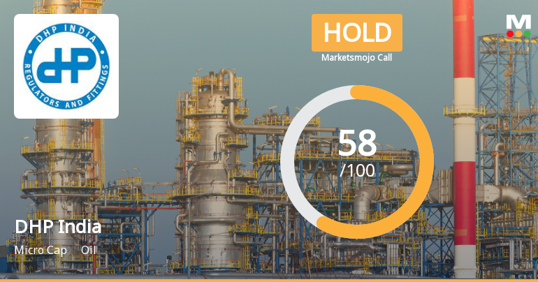 DHP India Ltd. Upgraded to Hold as Technicals Improve Amid Mixed Financials