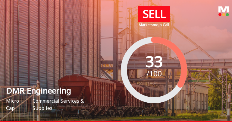 DMR Engineering Ltd Upgraded to Sell on Technical Improvements Despite Fundamental Concerns