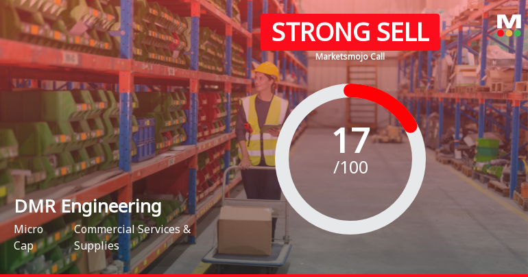 DMR Engineering Ltd Downgraded to Strong Sell Amid Technical and Fundamental Concerns