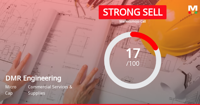 DMR Engineering Ltd is Rated Strong Sell