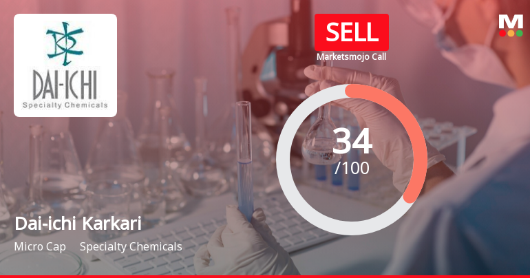 Dai-ichi Karkaria Ltd is Rated Sell by MarketsMOJO