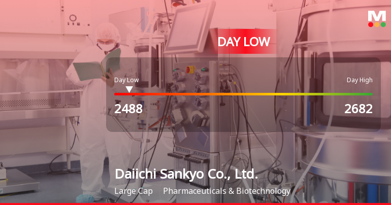 Daiichi Sankyo Hits Day Low of JPY 2,488 Amid Price Pressure