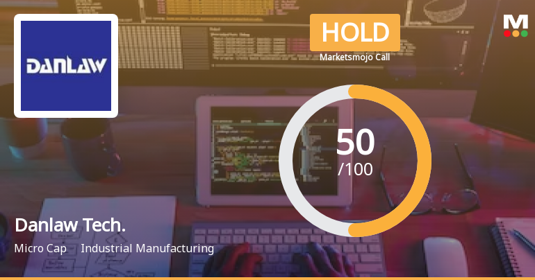 Danlaw Technologies India Ltd is Rated Hold