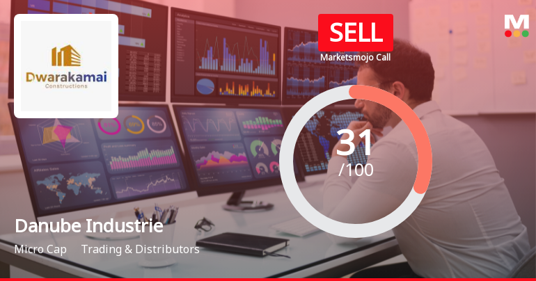 Danube Industries Ltd Upgraded to Sell on Technical Improvements Despite Flat Financials