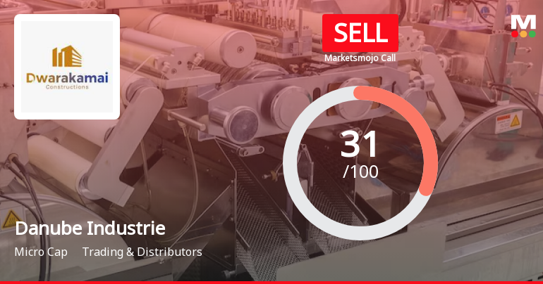 Danube Industries Ltd is Rated Sell