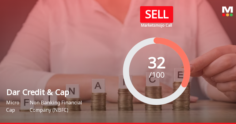 Dar Credit & Capital Ltd is Rated Sell