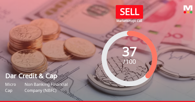 Dar Credit & Capital Ltd is Rated Sell