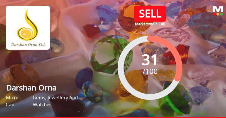 Darshan Orna Ltd Upgraded to Sell on Technical Improvements Despite Weak Fundamentals