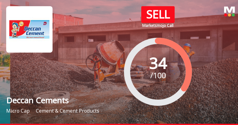 Deccan Cements Ltd. Upgraded to Sell on Technical Improvements Despite Financial Challenges