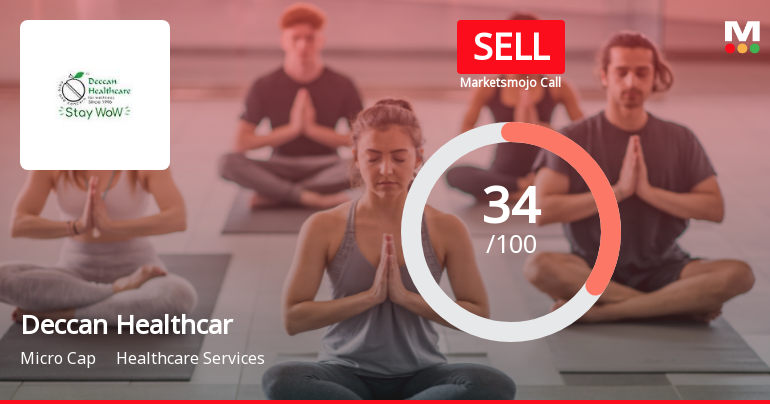 Deccan Health Care Ltd Upgraded to Sell on Technical Improvements Despite Weak Fundamentals