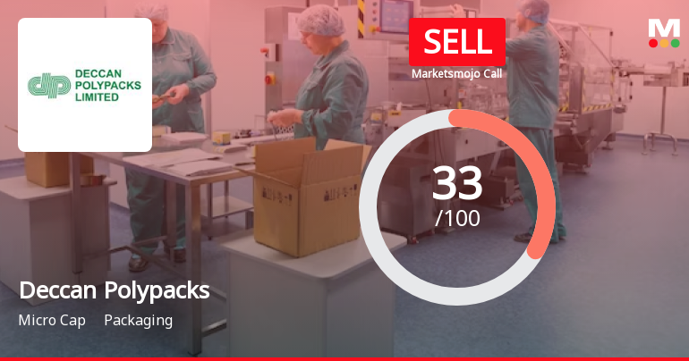 Deccan Polypacks Ltd Upgraded to Sell on Technical Improvements Despite Weak Fundamentals