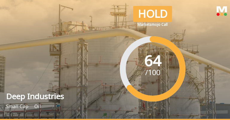 Deep Industries Ltd is Rated Hold