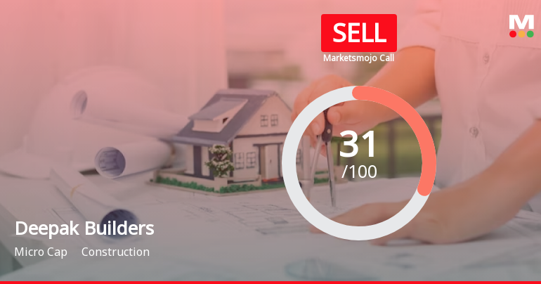 Deepak Builders & Engineers India Ltd is Rated Sell