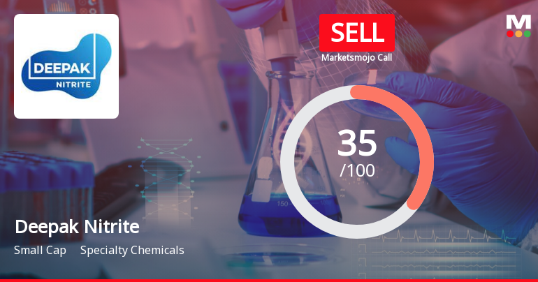 Deepak Nitrite Ltd. is Rated Sell by MarketsMOJO