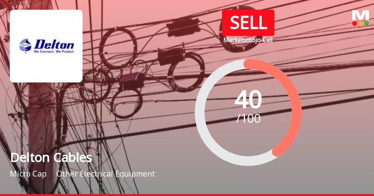 Delton Cables Ltd is Rated Sell