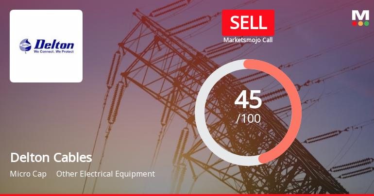 Delton Cables Ltd is Rated Sell