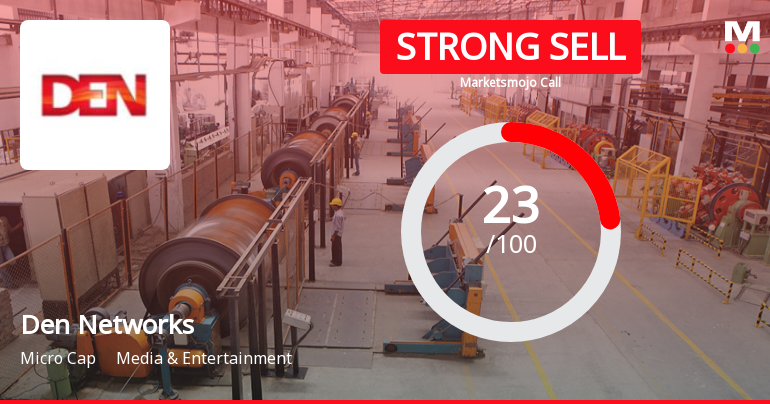 Den Networks Ltd is Rated Strong Sell