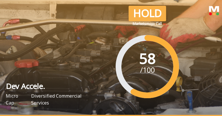 Dev Accelerator Ltd Upgraded to Hold as Technicals Improve Amid Mixed Financials