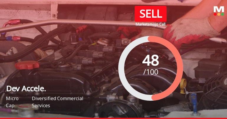 Dev Accelerator Ltd Downgraded to Sell Amid Technical and Financial Concerns