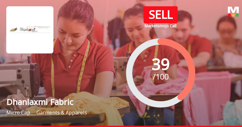 Dhanlaxmi Fabrics Ltd Upgraded to Sell on Technical Improvements Despite Weak Fundamentals
