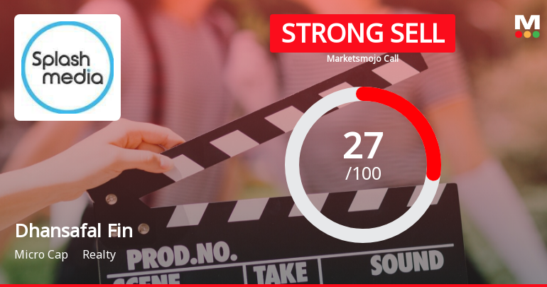 Dhansafal Finserve Ltd is Rated Strong Sell