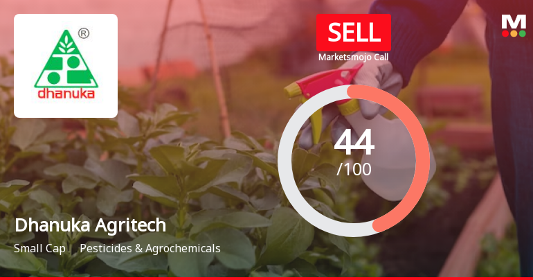 Dhanuka Agritech Ltd is Rated Sell by MarketsMOJO