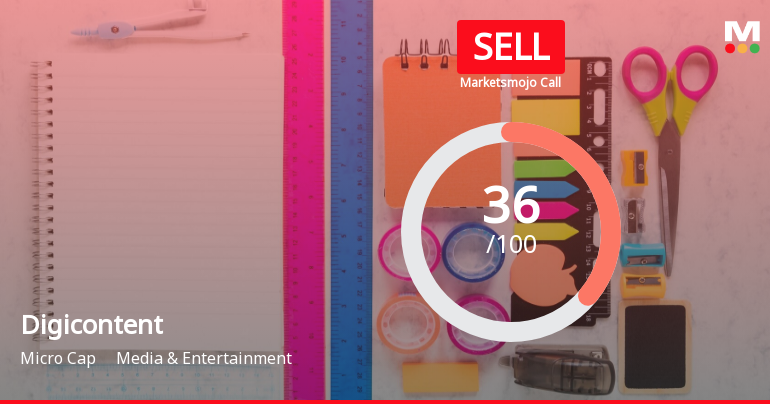 Digicontent Ltd is Rated Sell