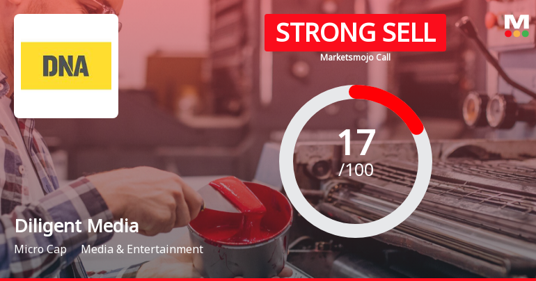 Diligent Media Corporation Ltd is Rated Strong Sell