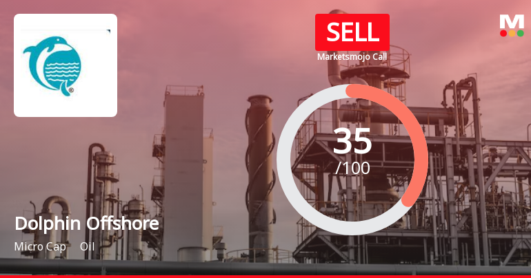 Dolphin Offshore Enterprises (India) Ltd is Rated Sell