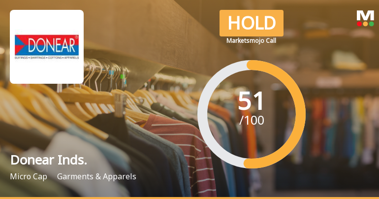 Donear Industries Ltd Upgraded to Hold as Technicals Improve Amid Mixed Financials