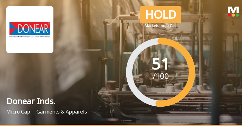 Donear Industries Ltd is Rated Hold