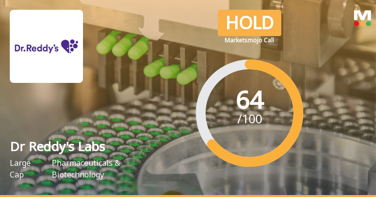 Dr Reddys Laboratories Upgraded to Hold as Technicals Improve Amid Mixed Financials