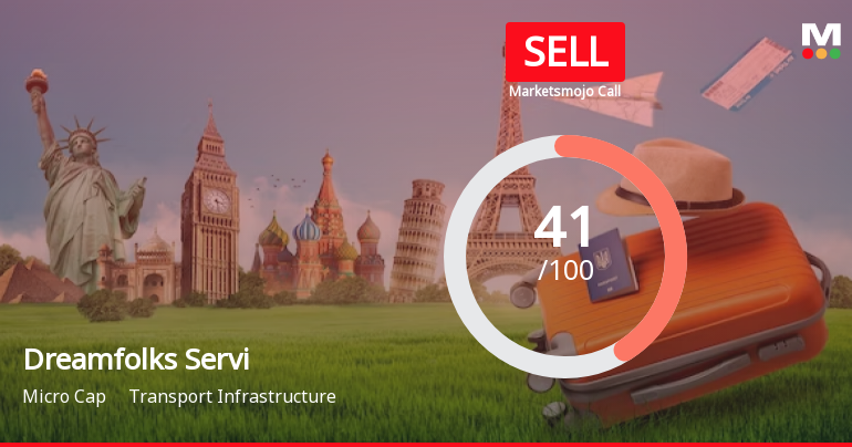 Dreamfolks Services Ltd is Rated Sell