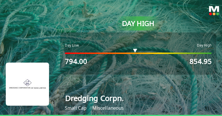 Dredging Corporation of India Ltd Surges 7.15% to Day's High of Rs 854.95 — Outperforms Sector by 3.12 Percentage Points