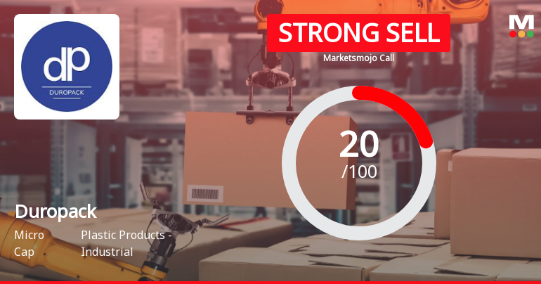 Duropack Ltd is Rated Strong Sell
