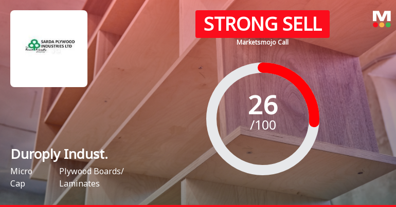 Duroply Industries Downgraded to Strong Sell Amid Technical and Fundamental Weaknesses