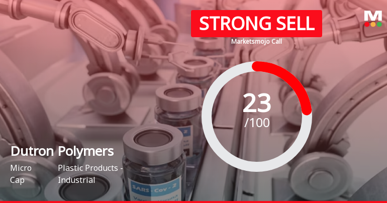 Dutron Polymers Ltd is Rated Strong Sell