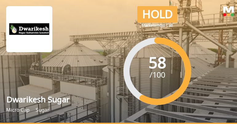 Dwarikesh Sugar Industries Ltd is Rated Hold