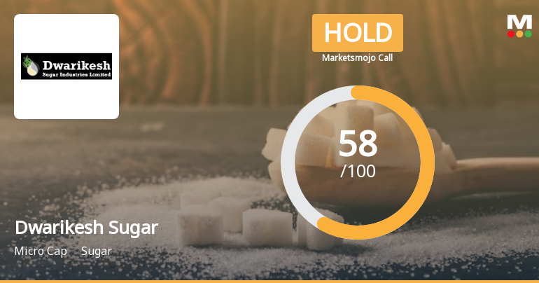 Dwarikesh Sugar Industries Ltd is Rated Hold