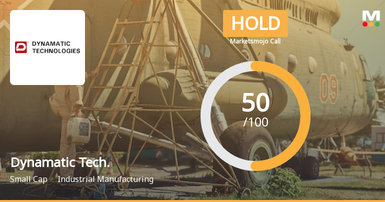 Dynamatic Technologies Ltd is Rated Hold