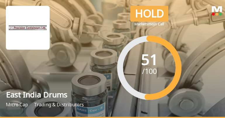 East India Drums & Barrels Manufacturing Ltd is Rated Hold