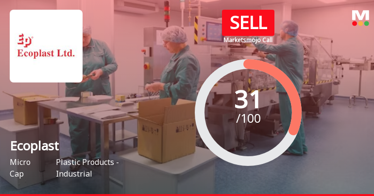 Ecoplast Ltd is Rated Sell by MarketsMOJO