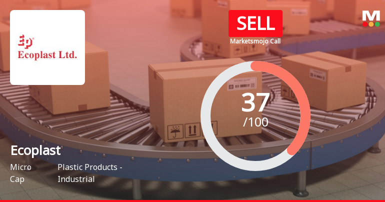 Ecoplast Ltd is Rated Sell by MarketsMOJO