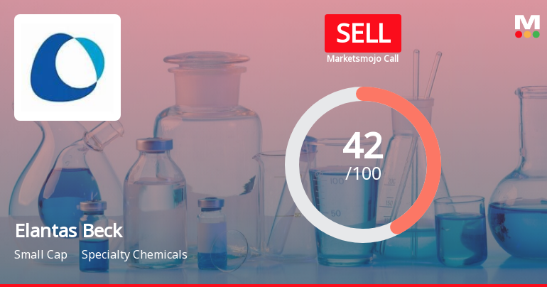 Elantas Beck India Ltd is Rated Sell