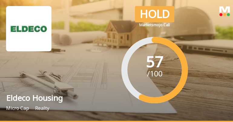 Eldeco Housing & Industries Ltd is Rated Hold