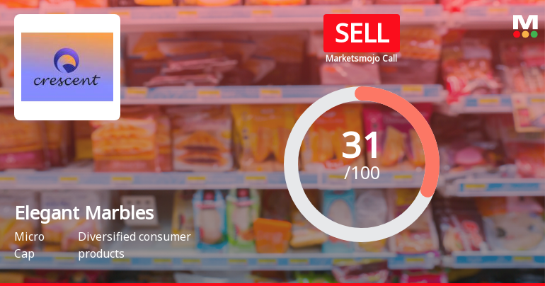 Elegant Marbles and Grani Industries Ltd Upgraded to Sell on Technical Improvements