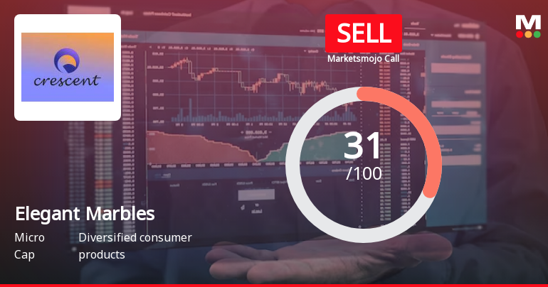 Elegant Marbles and Grani Industries Ltd is Rated Sell