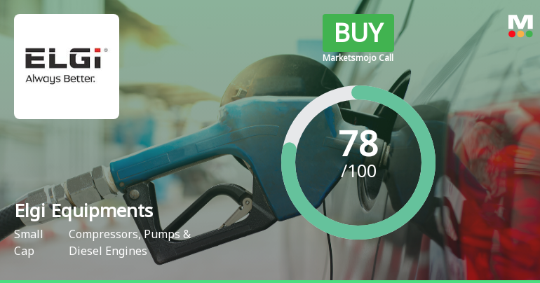 Elgi Equipments Ltd Upgraded to Buy on Strong Technical and Financial Performance