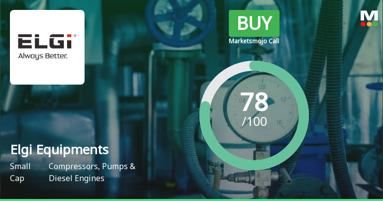 Elgi Equipments Ltd is Rated Buy